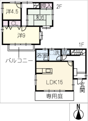 diagrams