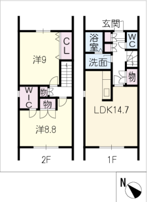 diagrams
