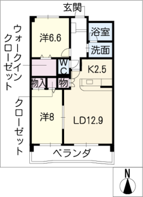 diagrams