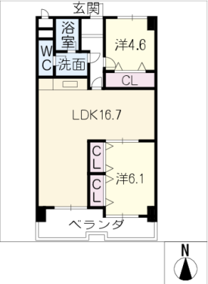 diagrams