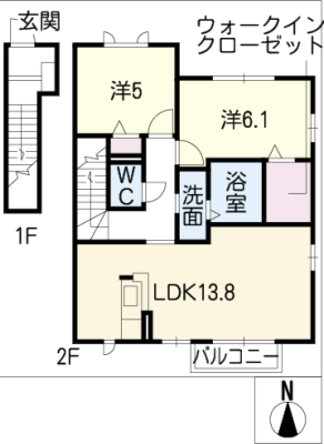 diagrams