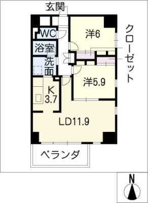 diagrams