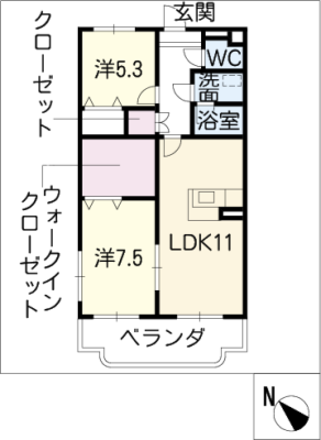 diagrams