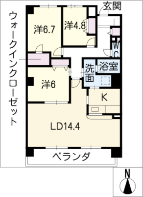 diagrams