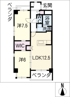 diagrams