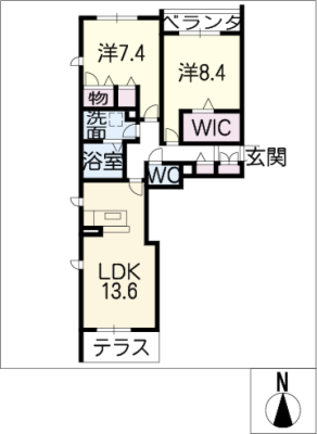 diagrams