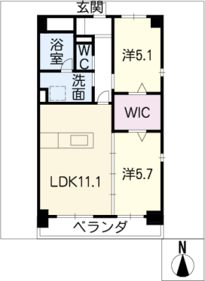 diagrams