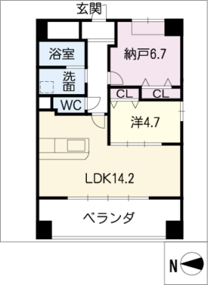 diagrams