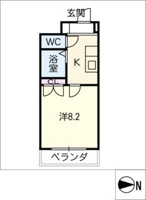 diagrams