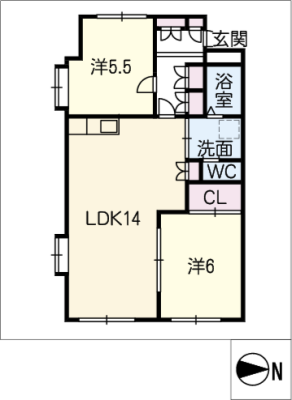 diagrams
