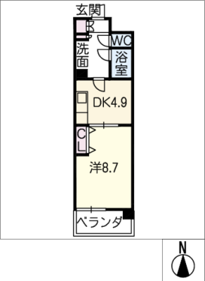 diagrams