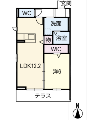 diagrams