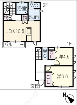 diagrams
