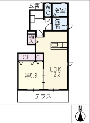 diagrams