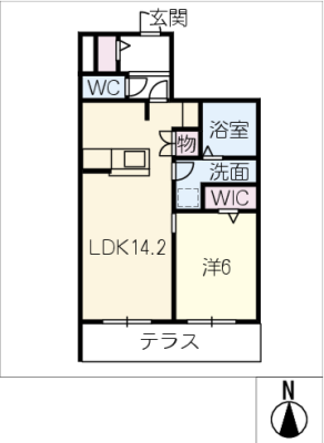 diagrams