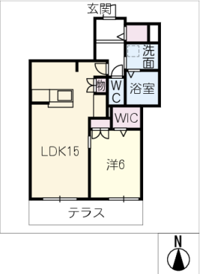 diagrams