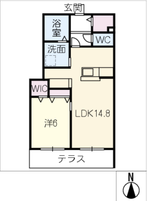 diagrams