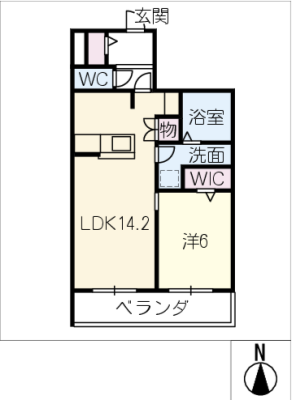 diagrams
