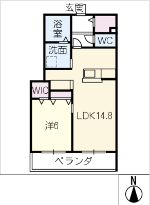 diagrams
