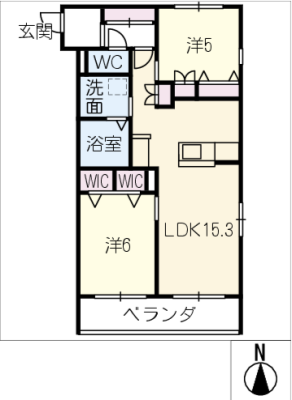 diagrams