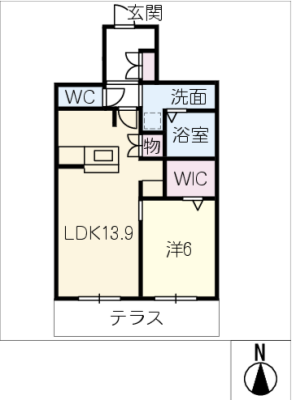 diagrams