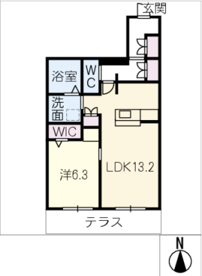 diagrams