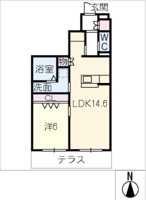 diagrams