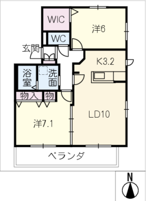 diagrams