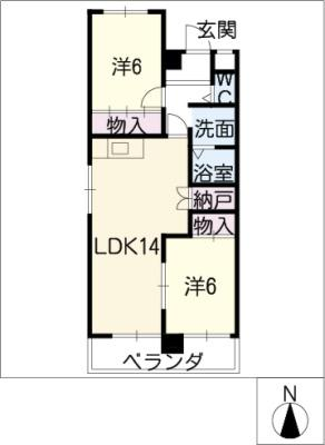 diagrams