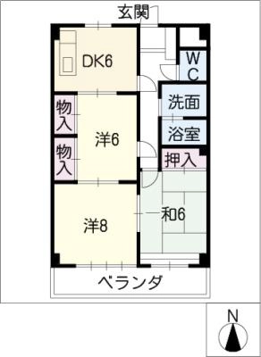 diagrams
