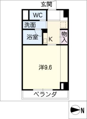 diagrams