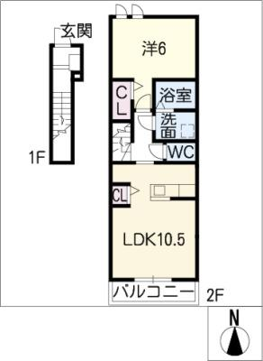 diagrams