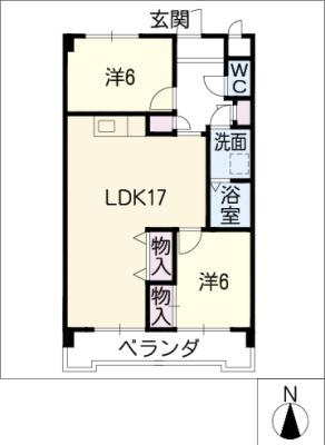 diagrams