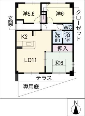 diagrams