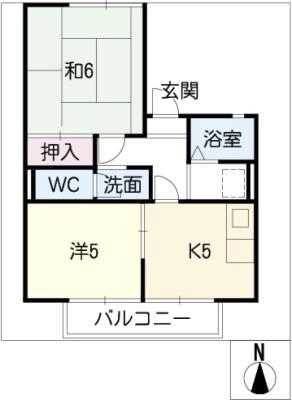 diagrams