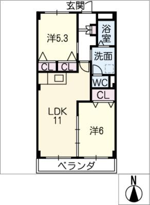 diagrams