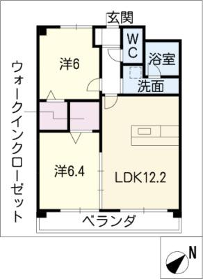 diagrams