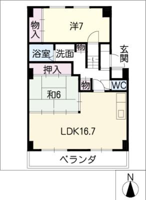 diagrams