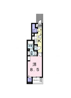 diagrams
