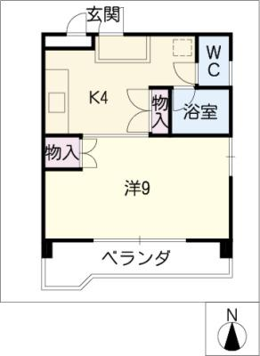 diagrams