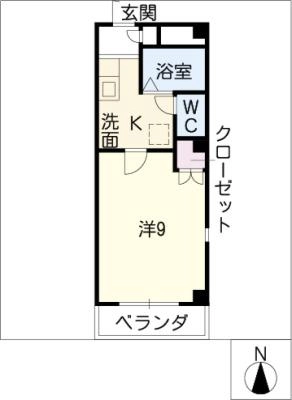 diagrams