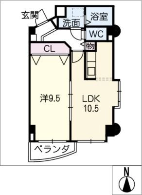 diagrams