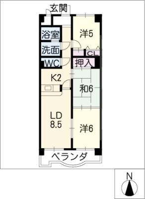 diagrams
