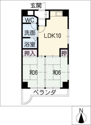 diagrams