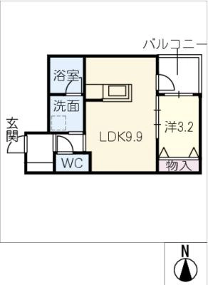 diagrams
