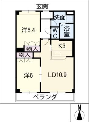 diagrams