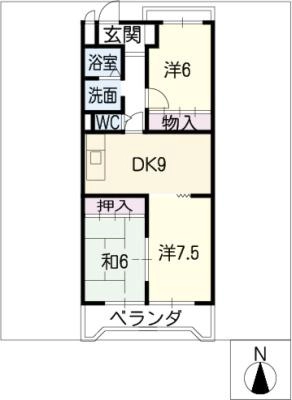 diagrams