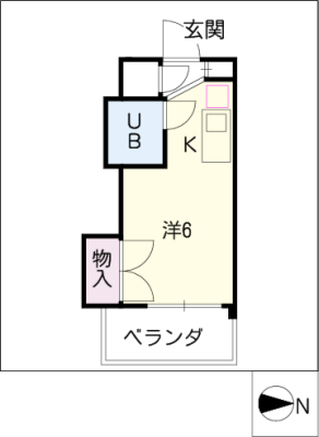 diagrams