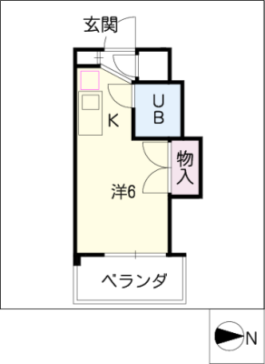 diagrams