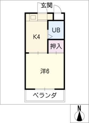 diagrams